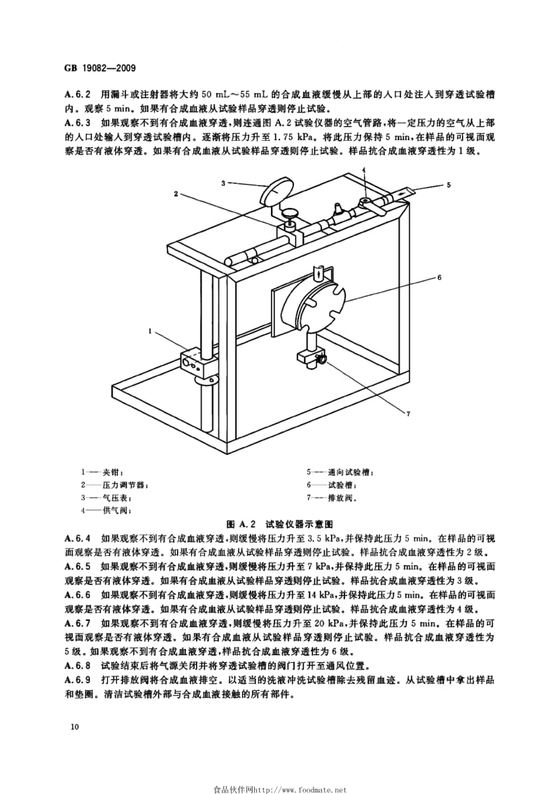 醫(yī)用隔離衣標準