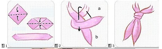 工作服絲巾系法二：竹葉結(jié)系法